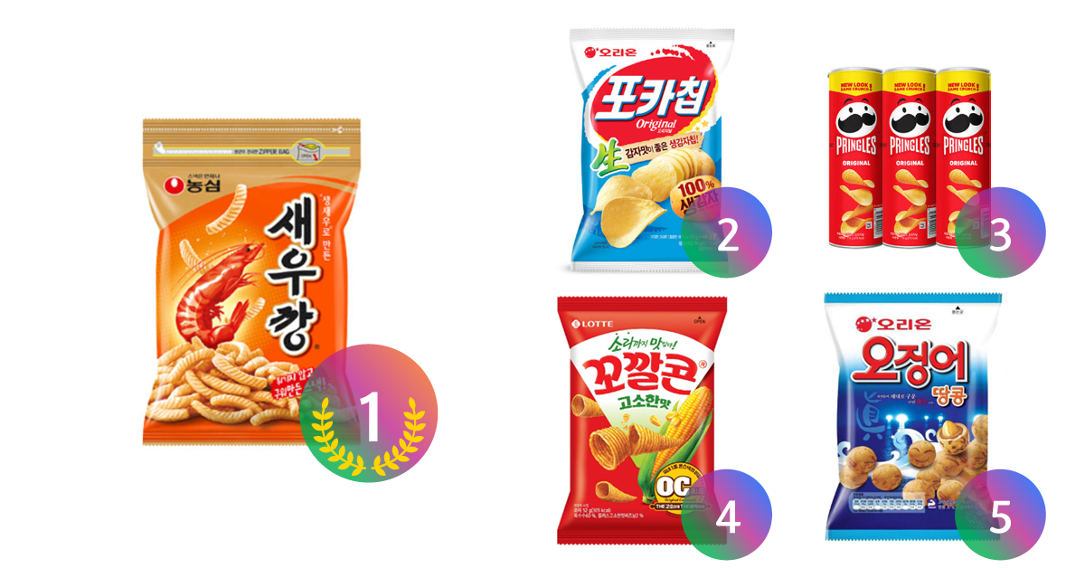 korean snacks