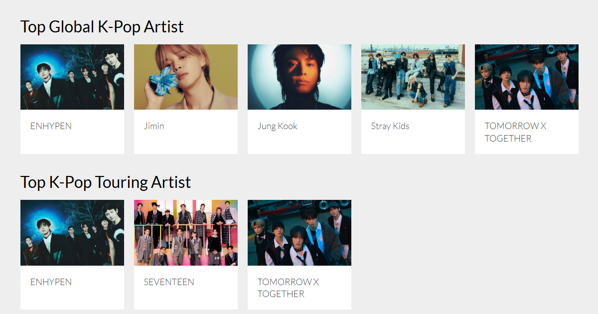 2024 Billboard Music Awards K-POP Artist Nominees02